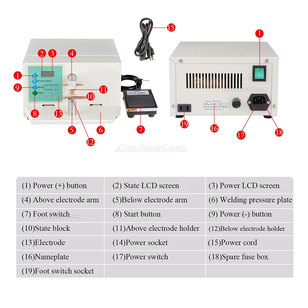 ZoneRay® Dental HL-WDI Spot Welding Machine